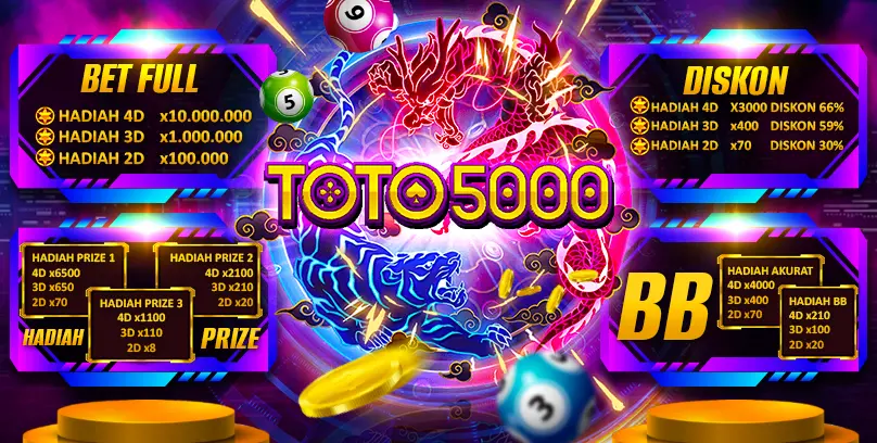 TOTO5000: Agen Bandar Toto Togel 4D Online Situs Toto Slot 5000 Terpercaya